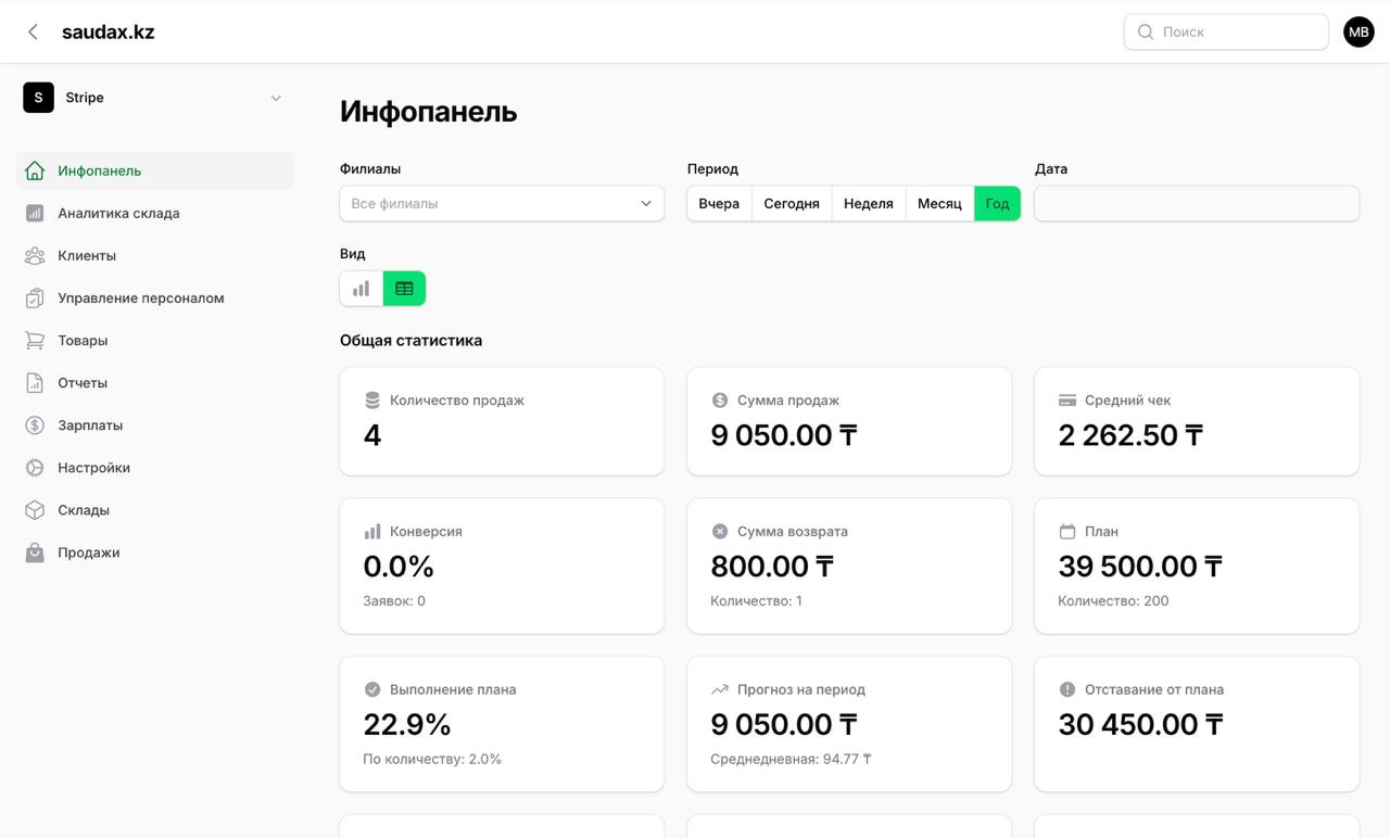 Дашборд SaudaX